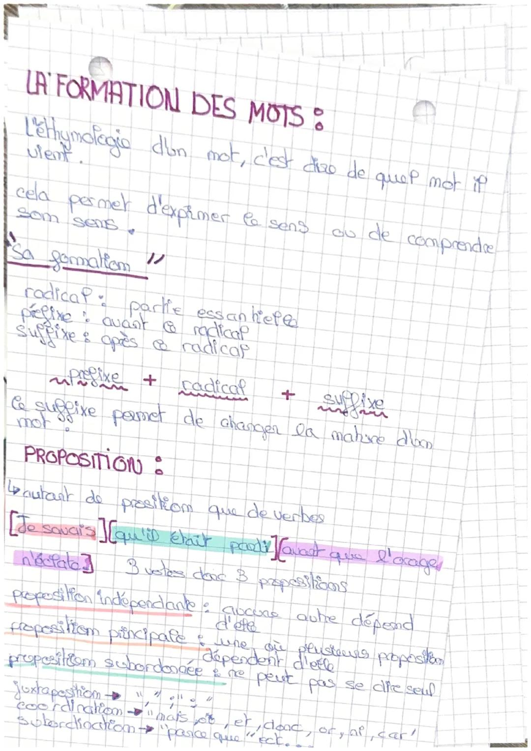FRANÇAIS
L'EMPLOI DES TEMPS:
elimparfait → repektion
deciso
Educée
Fulour ordr
↓ interdichom
demande por
politesse
Passé composé → marque de