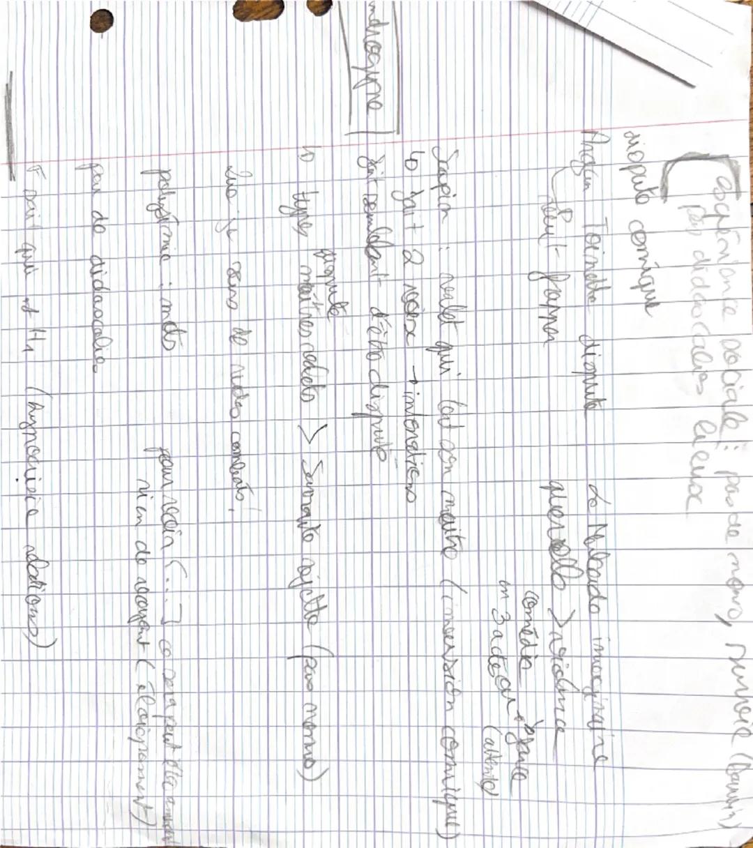 Théâtre et dispute
Pour un oui ou pour un non, 1982
auteur
Natalia Ilinitchna Tchemiak
Nathalie Sarraute
née en juillet 1900
tropisme:
fuit 