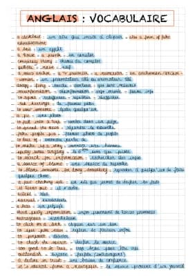 Know Vocabulaire d’anglais sur les fake news thumbnail