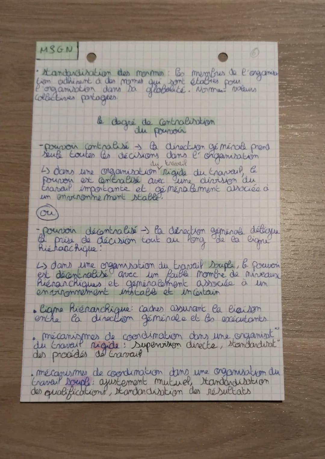 MSG F
CHB: comment organiser
et coordonner le travail
division du travail dans une organisation.
6
ə
division vertical du
travail
séparation
