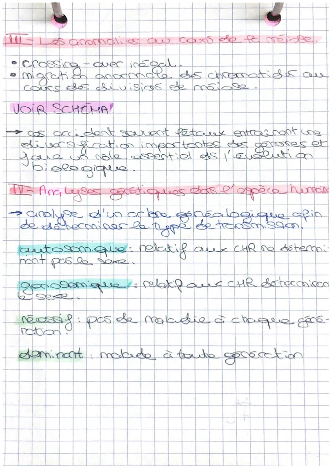 # CHAPITRE 1:
L'ORIGINE DU PHENOTYPE DES INDIVIDUS

Ela coservation de gênanos: statalité
gonétique et ses solution ceonale.

→une successio