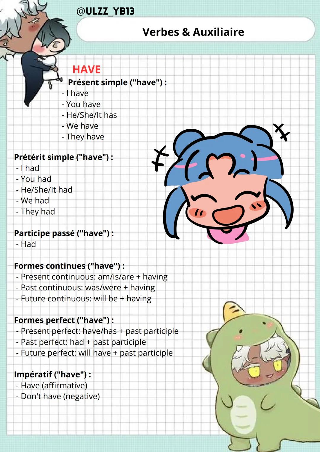 @ULZZ_YB13
Verbes & Auxiliaire
BE
Présent simple ("be"):
-I am
- You are
- He/She/It is
- We are
- They are
Prétérit simple ("be"):
- I was
