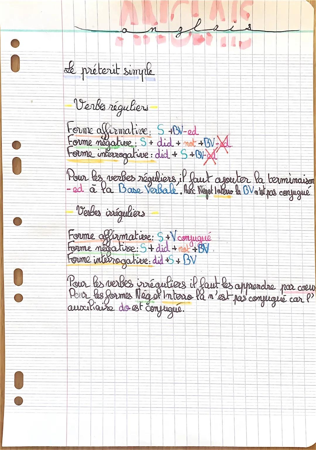 ITINK
n
Le préterit simple
Verbes réguliers
Forme affirmative: S +BV-ed
Forme negative: 5 + did + not +BV-d
Forme interrogative: did + S + B