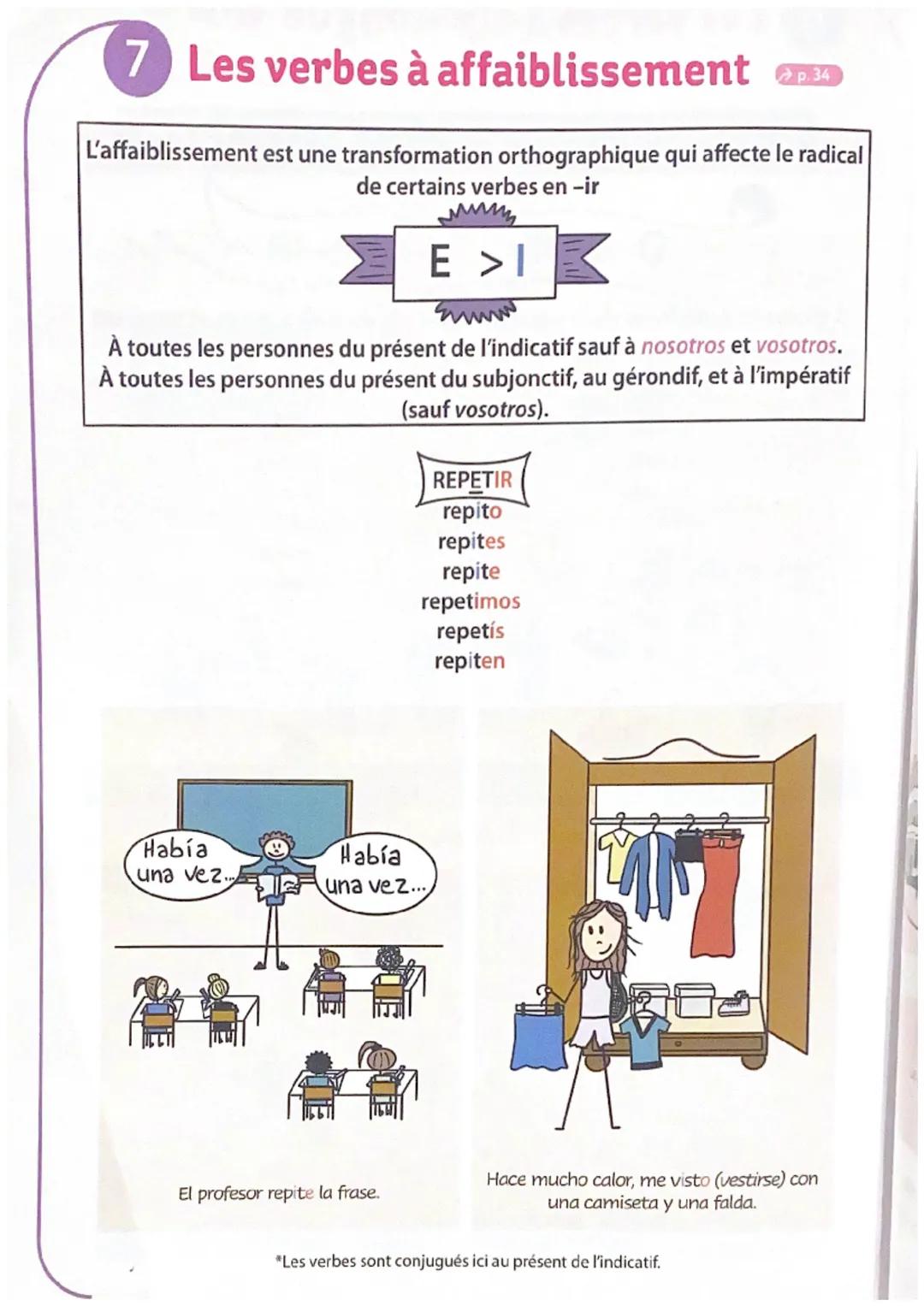 7 Les verbes à affaiblissement 34
L'affaiblissement est une transformation orthographique qui affecte le radical
de certains verbes en -ir
E