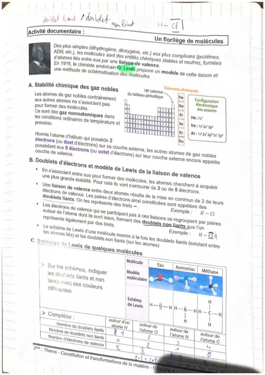 Activité documentaire :
•c 1
Un florilège de molécules
Des plus simples (dihydrogène, dioxygène, etc.) aux plus complexes (protéines,
ADN, e