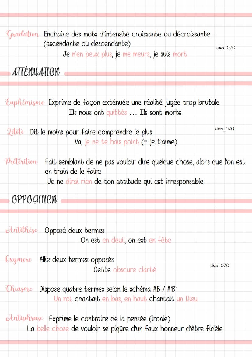 ANALOGIE
FRANÇAIS
LES FIGURES DE style
Comparaison Établit une relation entre un élément (le comparé) et un autre (le
comparant) par un outi