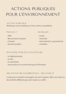 Know Actions publiques pour l'environnement thumbnail