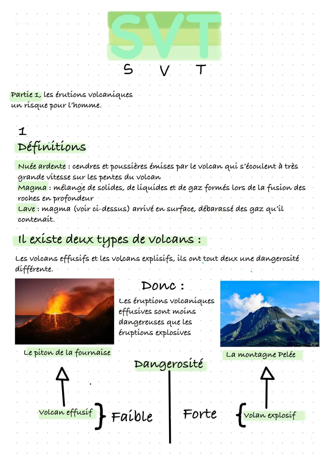 SVT
SVT
Partie 1, les érutions volcaniques
un risque pour l'homme.
1
Définitions
Nuée ardente: cendres et poussières émises par le volcan qu