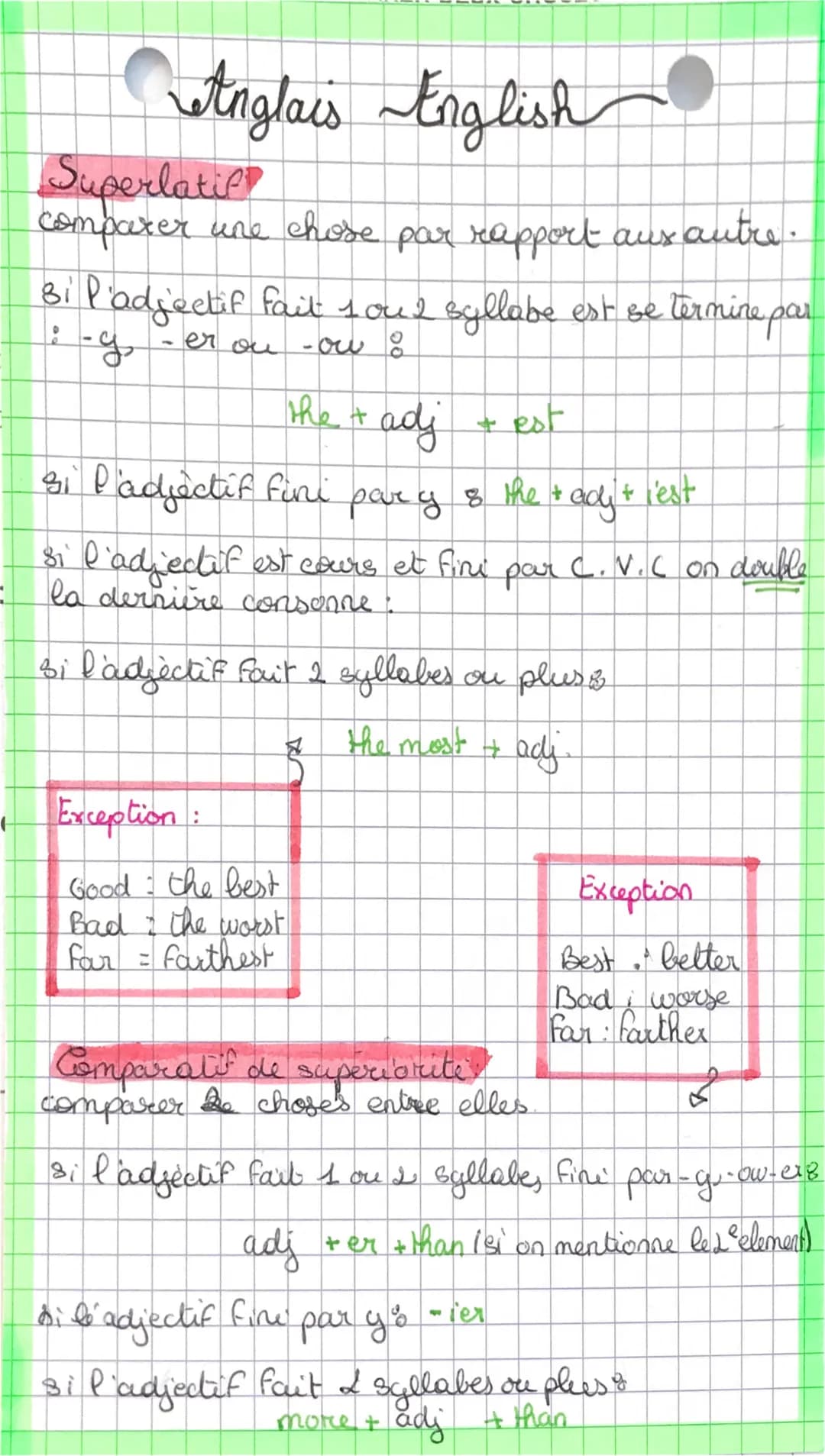 Anglais English
Superlatif"
comparer une chose par rapport aux
autre.
Bi l'adjectif fait 1 ou 2 syllabe est se termine par
er ou
-g₂
the t
a