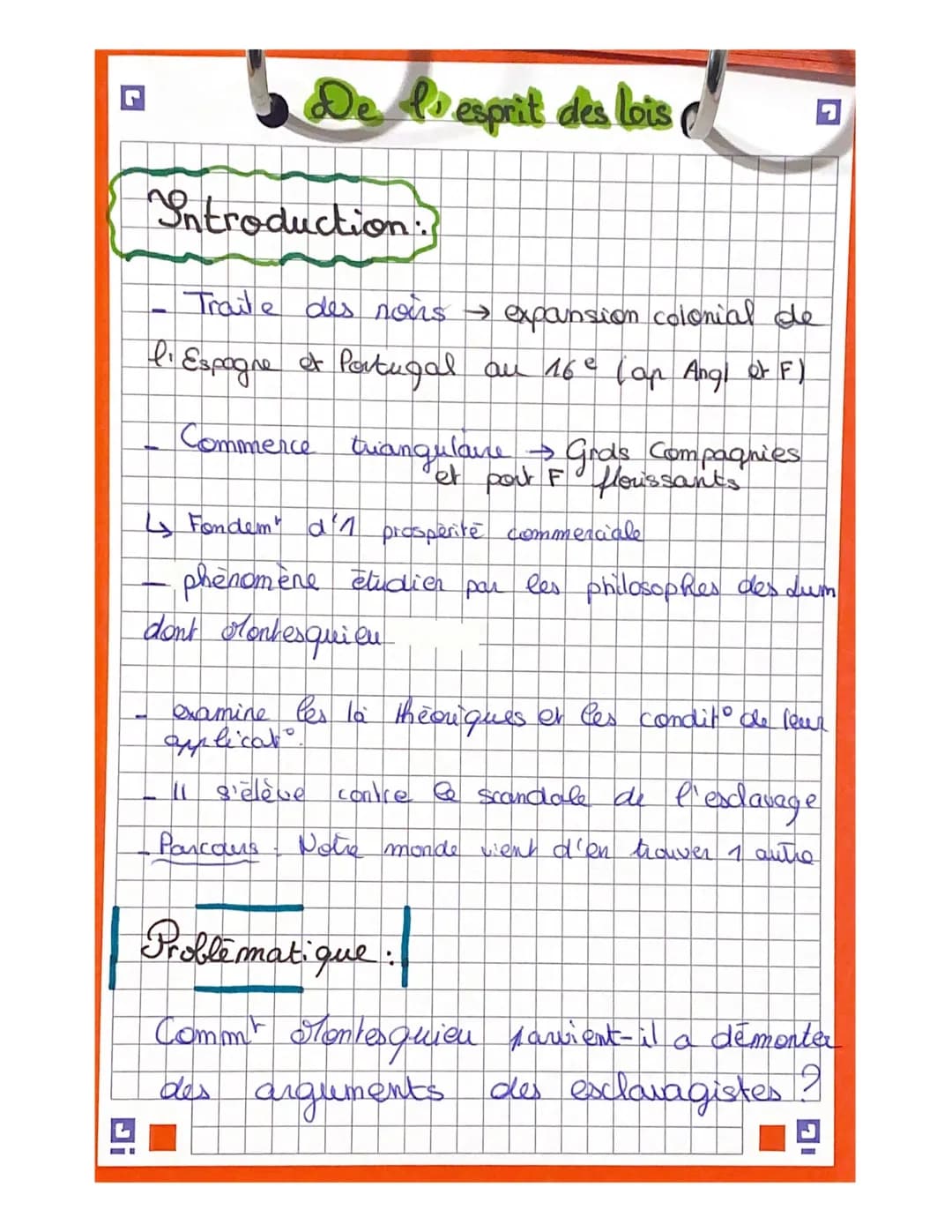 De l'esprit des lois
Introduction:
Traite des soirs → expansion colonial de
l' Espagne et Portugal au 16° Cap Ang of F)
+
Commence triangula