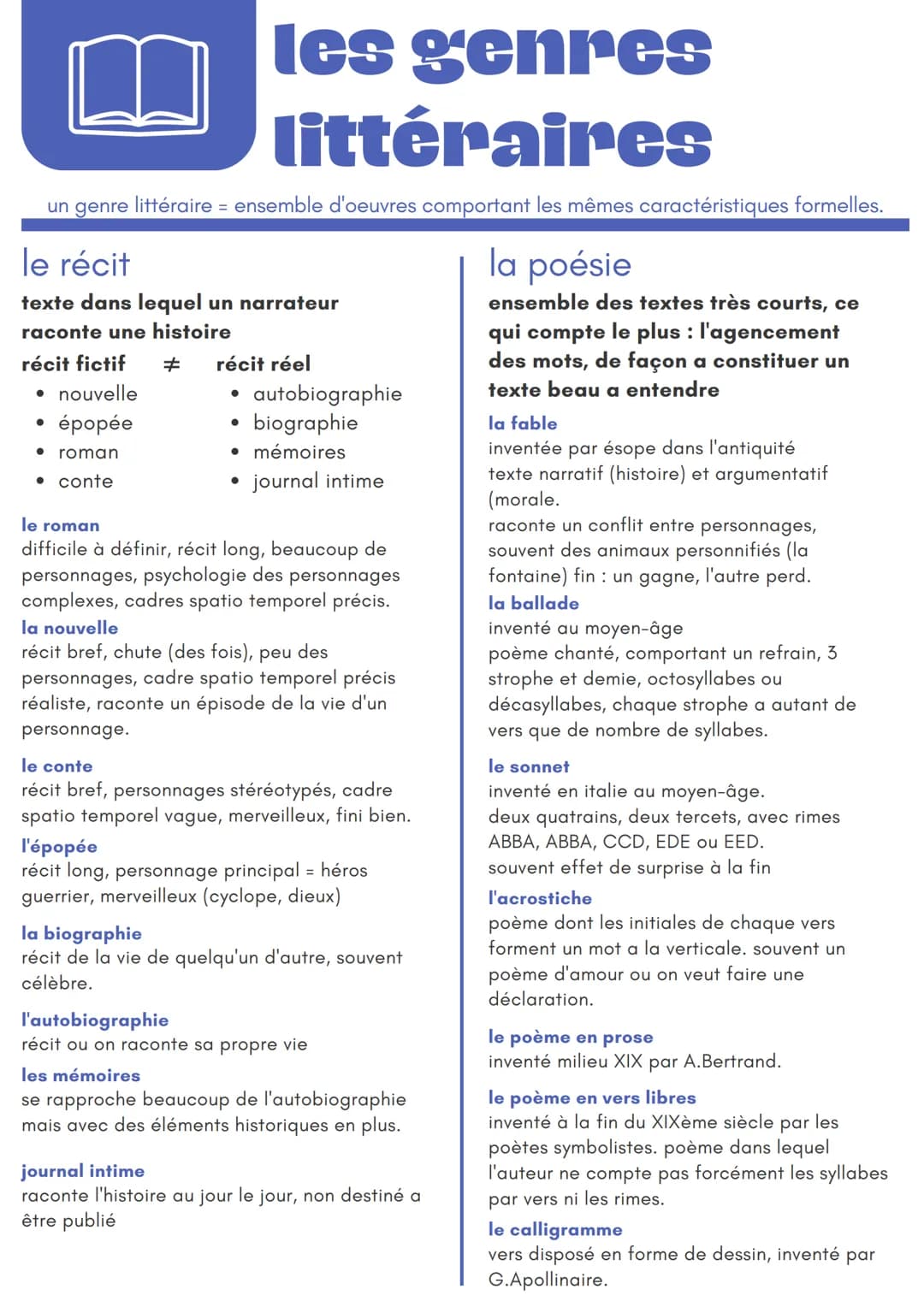 le récit
texte dans lequel un narrateur
raconte une histoire
les genres
littéraires
un genre littéraire = ensemble d'oeuvres comportant les 