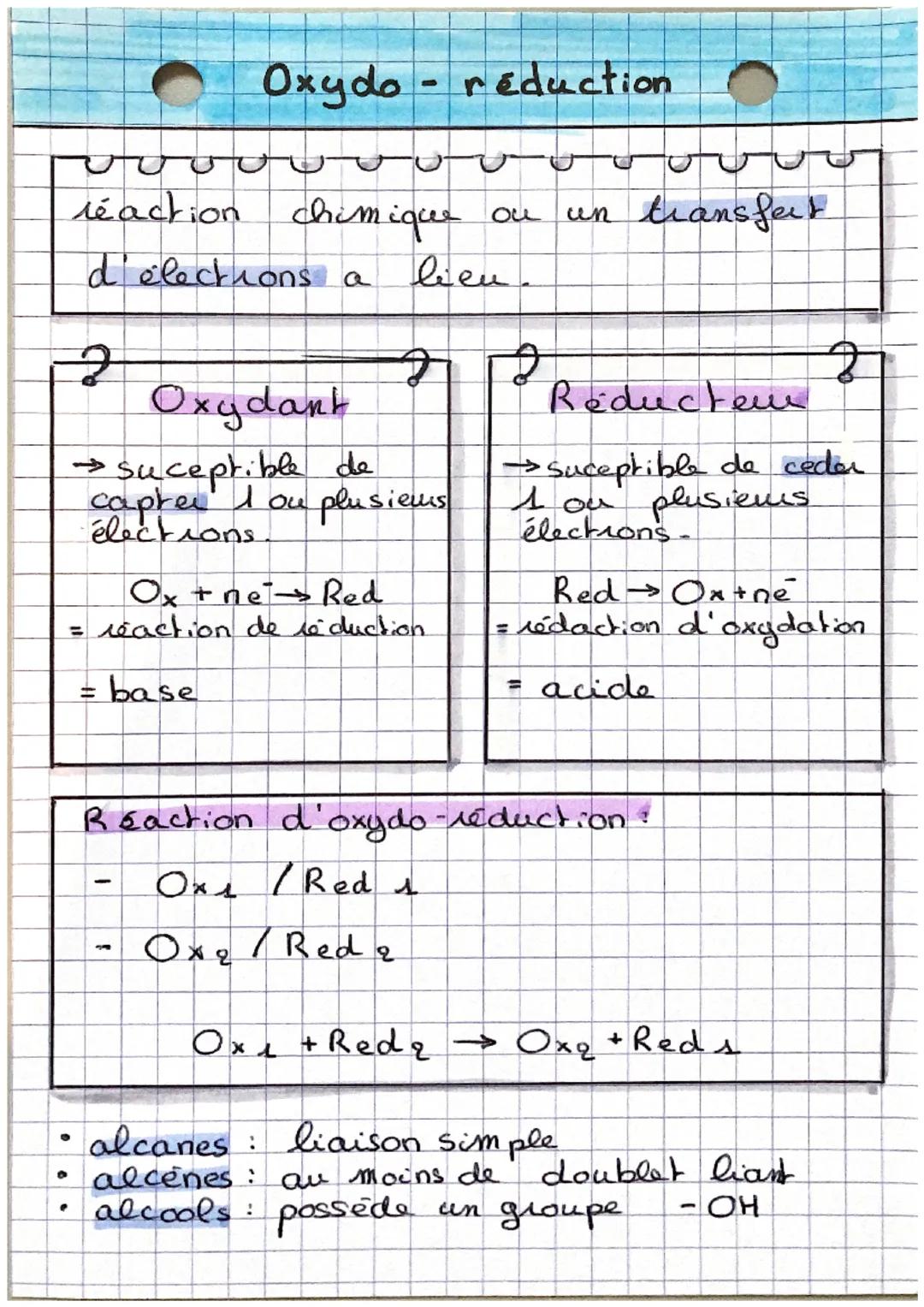 Oxydo réduction - physique 