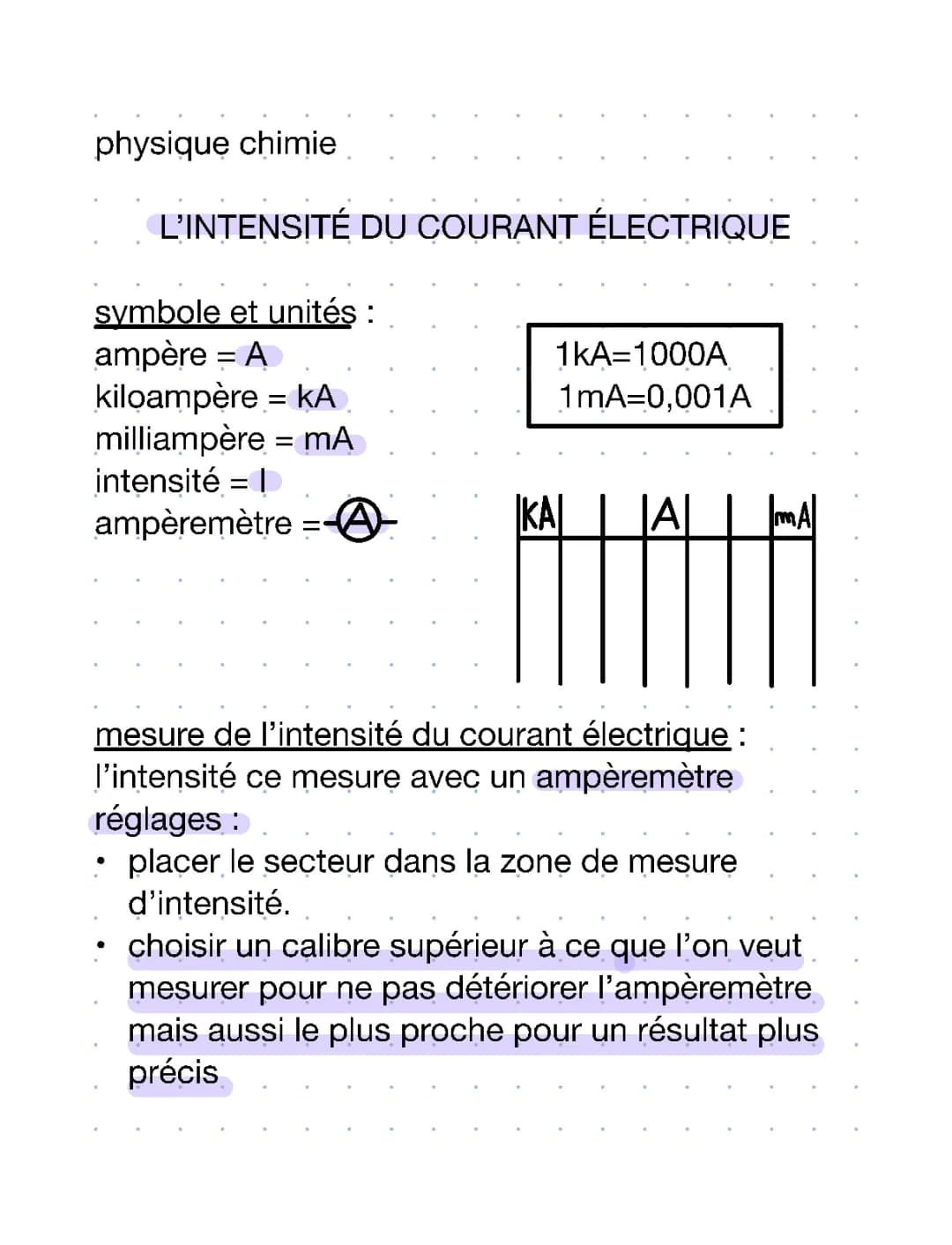 Comment mesurer l'intensité du courant électrique - Ampèremètre, Formules, et Lois