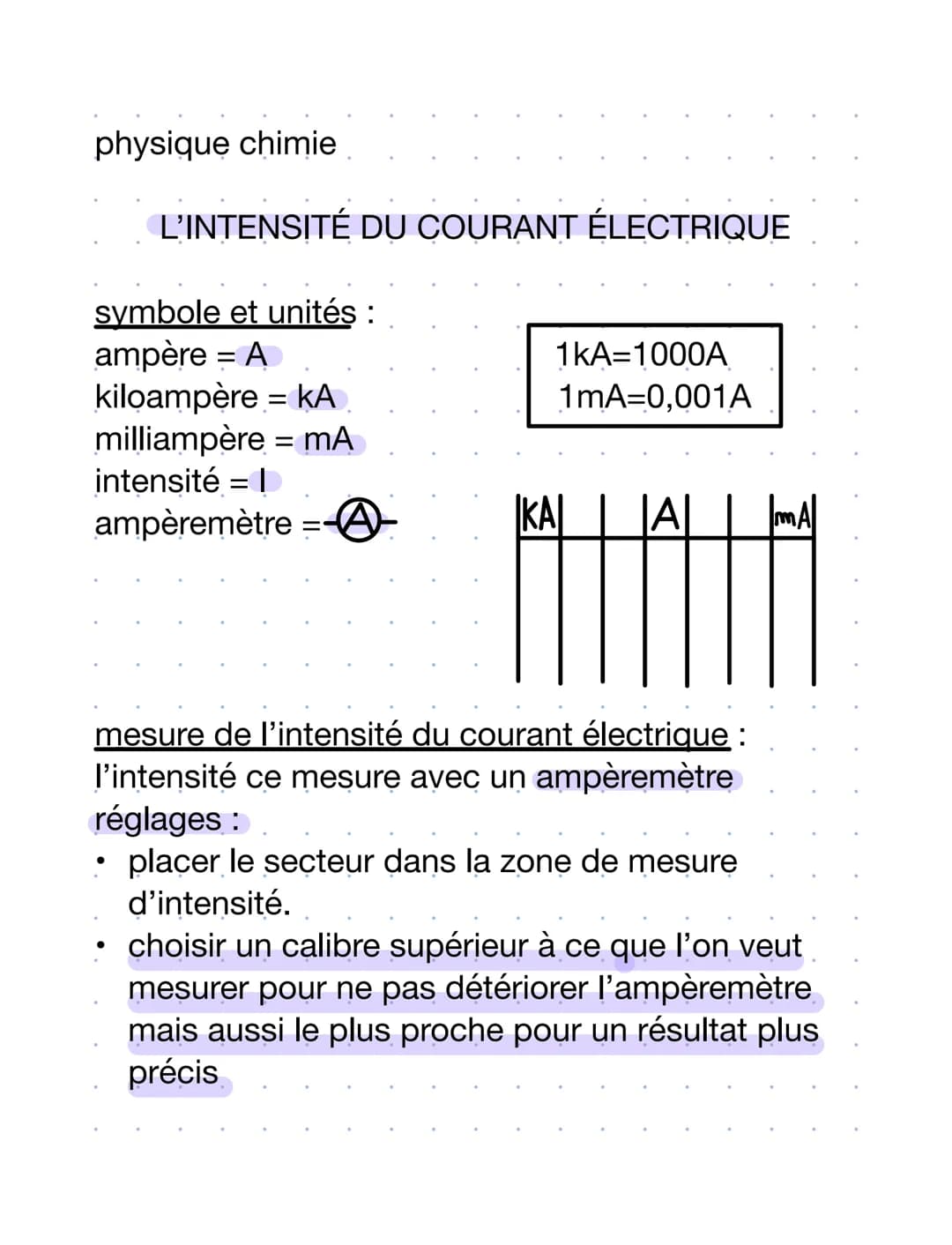 physique chimie
L'INTENSITÉ DU COURANT ÉLECTRIQUE
symbole et unités
ampère = A
kiloampère = KA
milliampère = mA
intensité = 1
ampèremètre -
