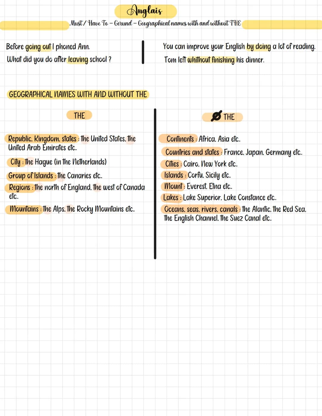 MUST / HAVE TO
●
Anglais
Must/Have To-Gerund - Geographical names with and without THE
HAVE TO : Implique une obligation provenant de quelqu