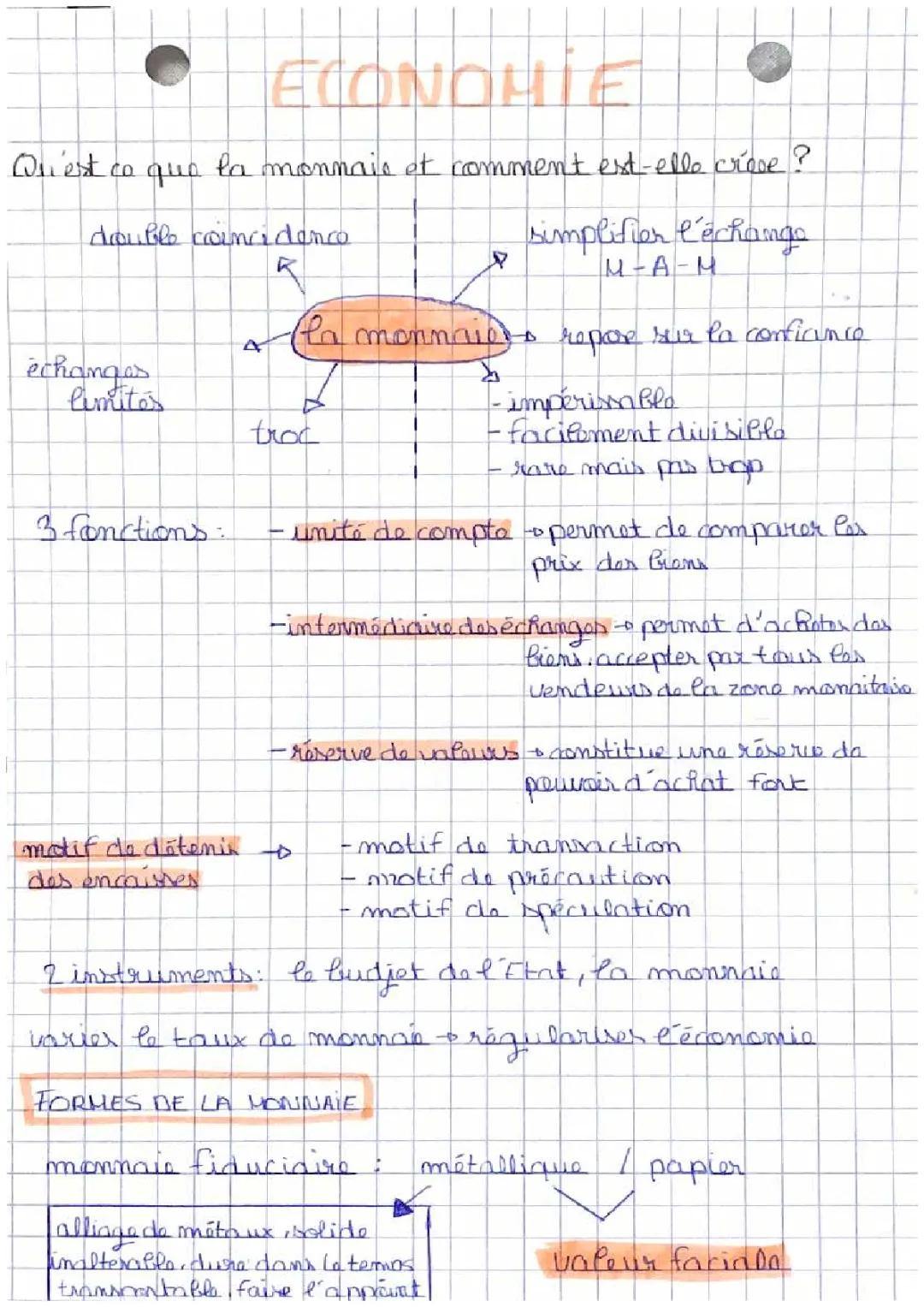 Qu'est-ce que la monnaie ? Découvre comment elle est créée et ses fonctions