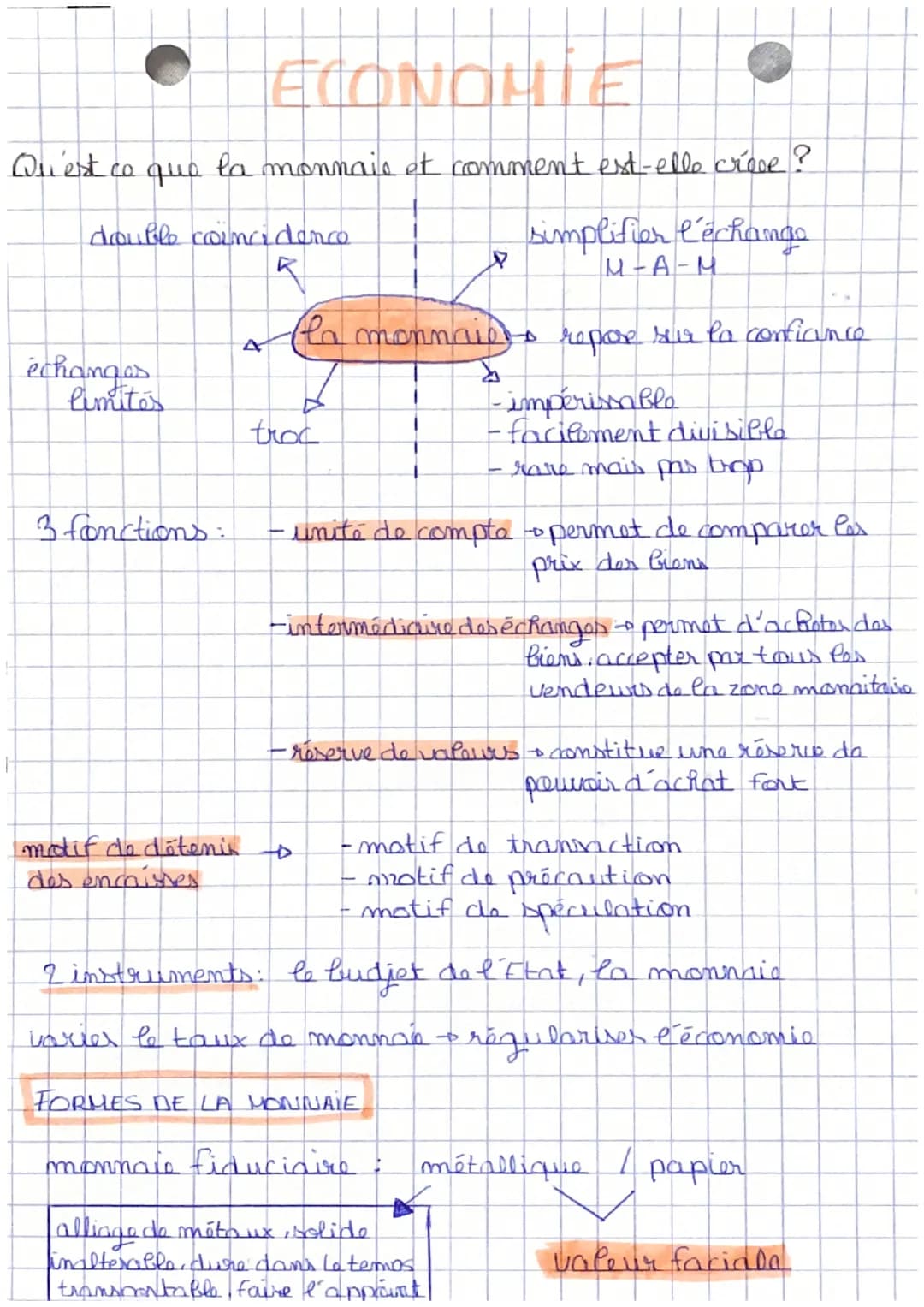 Qu'est ce que la monnais et comment est-ello creve ?
double coincidence
simplifier l'échango
R
échanges
limitos
3 fonctions:
&
motif de déte