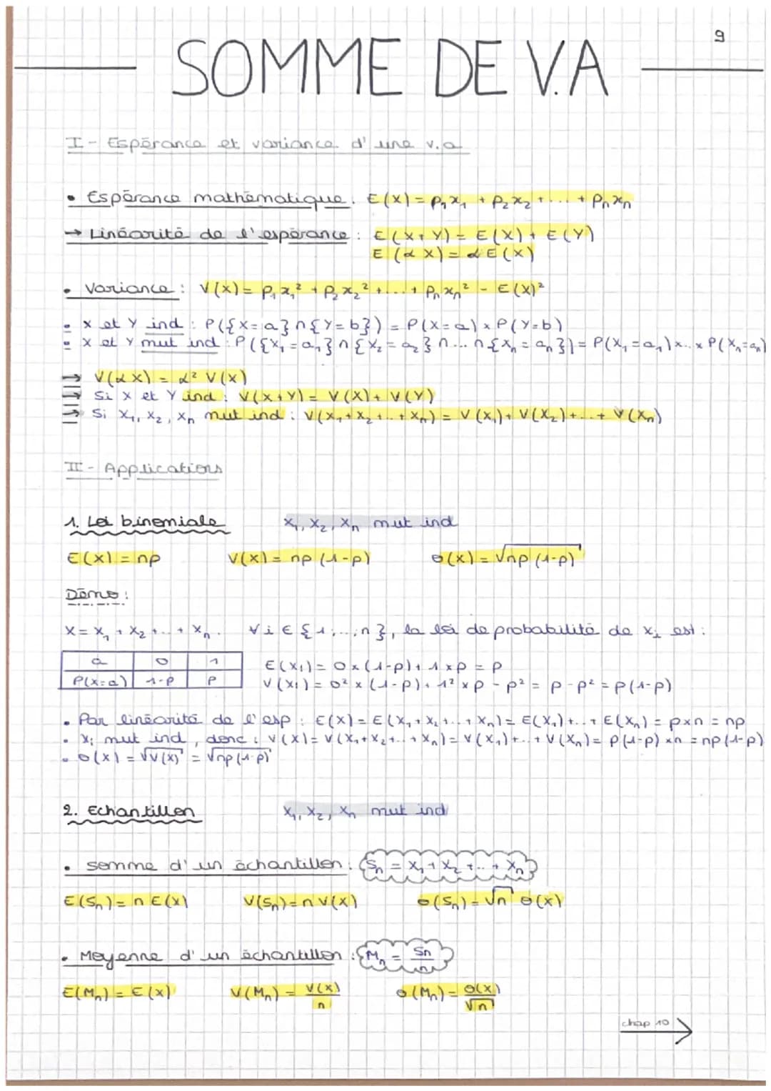 SOMME DE VA
HY Espérance et variance d'une v.a
6
9
•
Espérance mathematique. E(x) = P₁x + P₂x₂+
→ Linéarité de l'esperance: E (X + Y) = E(X)