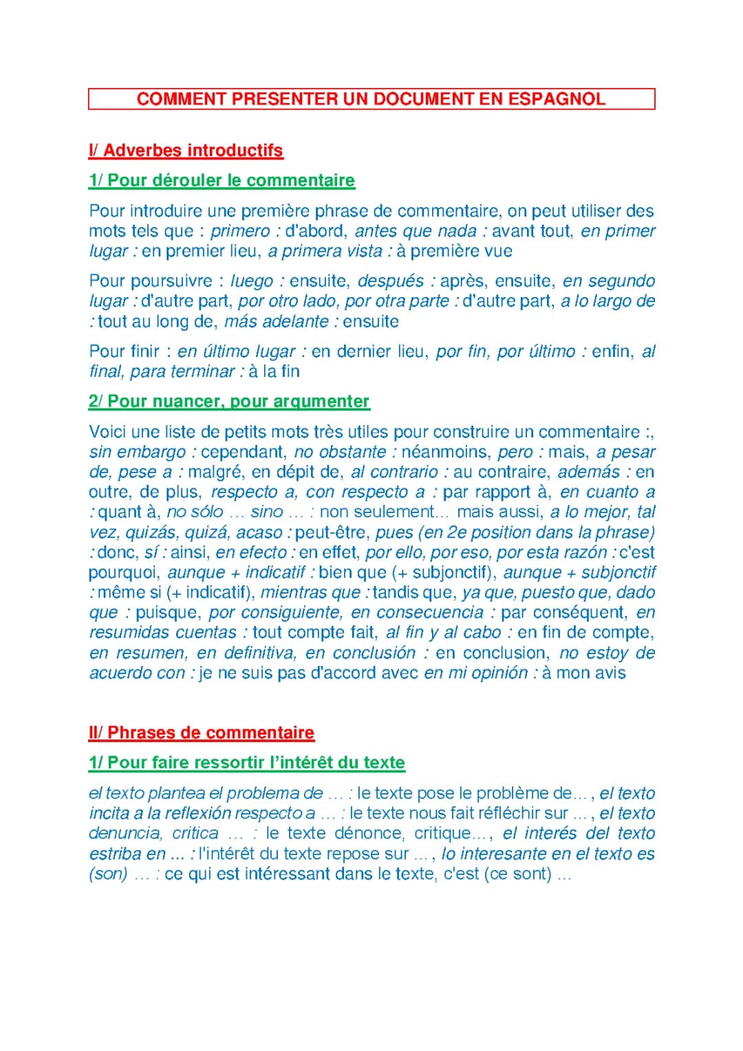 Comment Présenter un Document en Espagnol 3ème et BTS (Oral & Écrit)