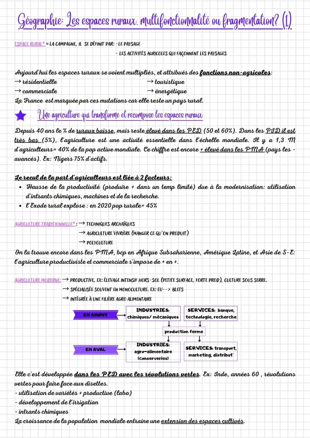 Géographie: Les espaces ruraux. multifonctionnalité ou fragmentation? (1)
ESPACE RURAL* = LA CAMPAGNE, IL SE DÉFINIT PAR: -LE PAYSAGE
Aujour