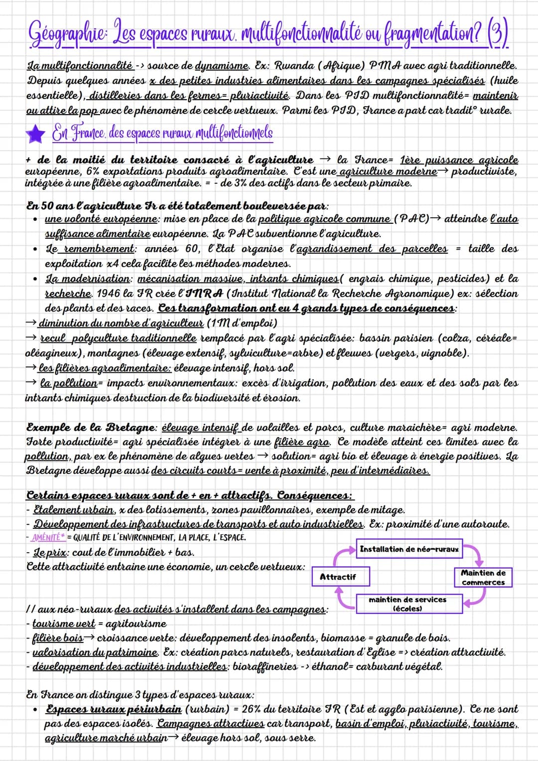 Géographie: Les espaces ruraux. multifonctionnalité ou fragmentation? (1)
ESPACE RURAL* = LA CAMPAGNE, IL SE DÉFINIT PAR: -LE PAYSAGE
Aujour