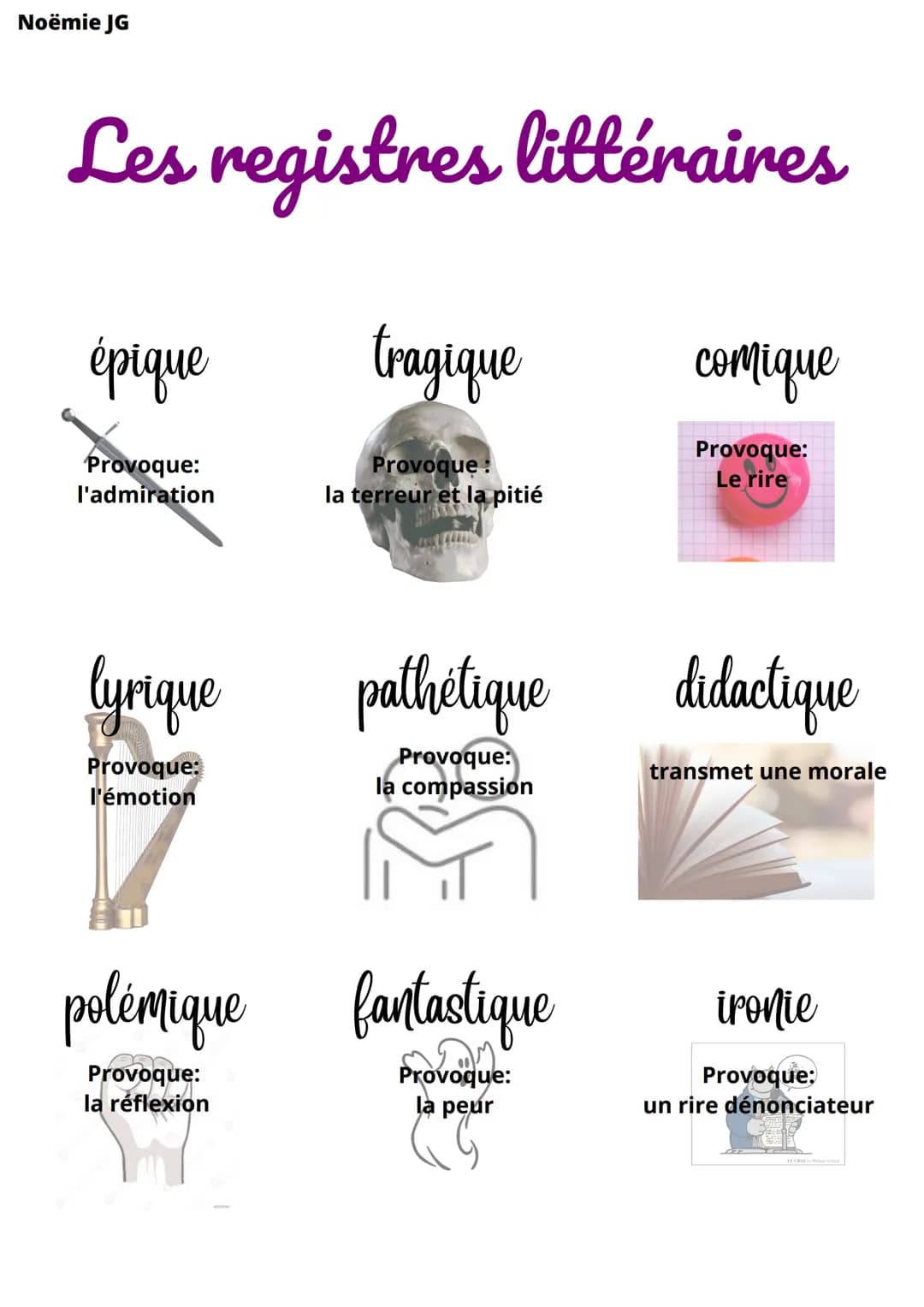 Noëmie JG
Les registres littéraires
épique
Provoque:
l'admiration
lyrique
Provoque:
l'émotion
tragique
Provoque:
la terreur et la pitié
path