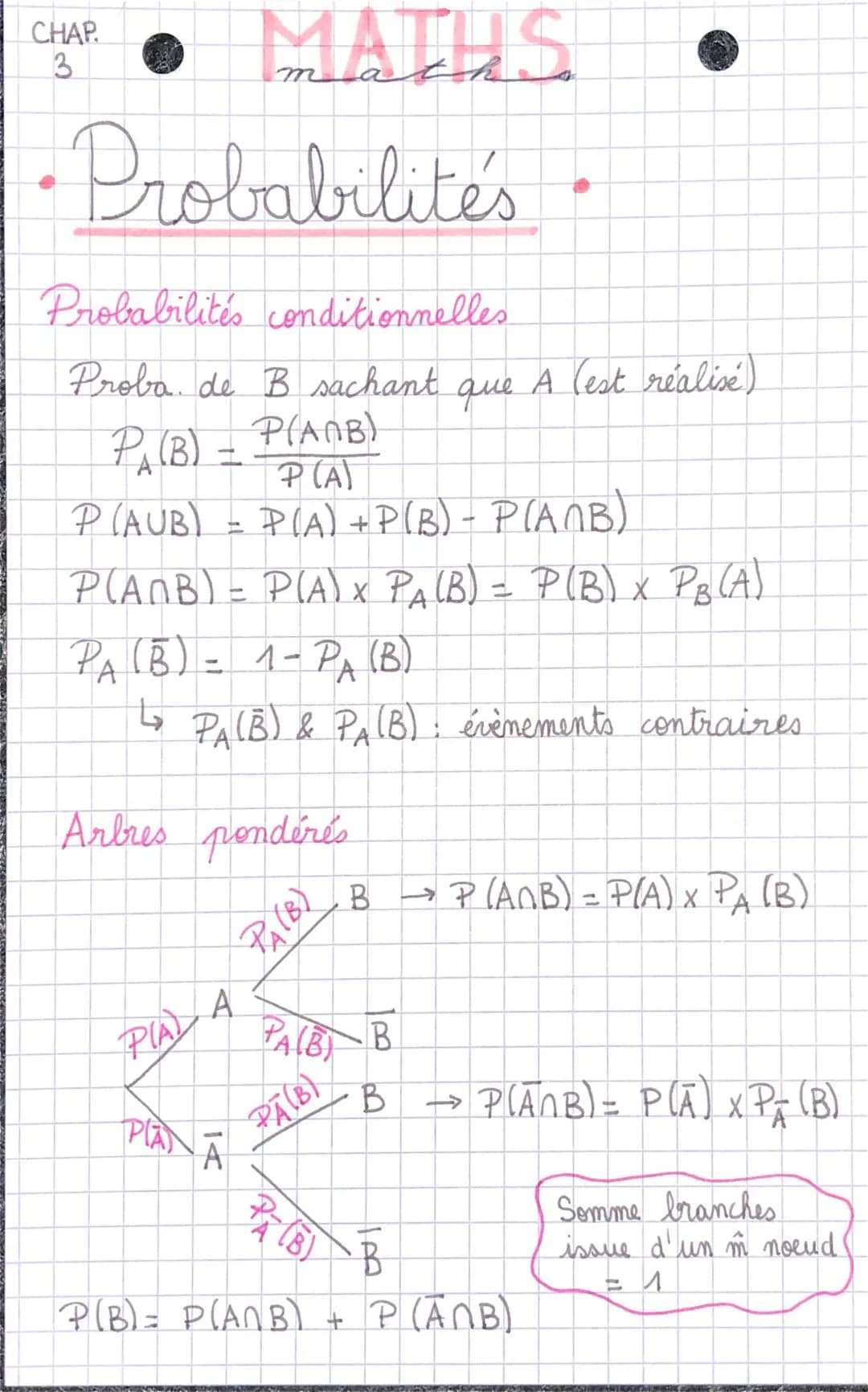Probabilités