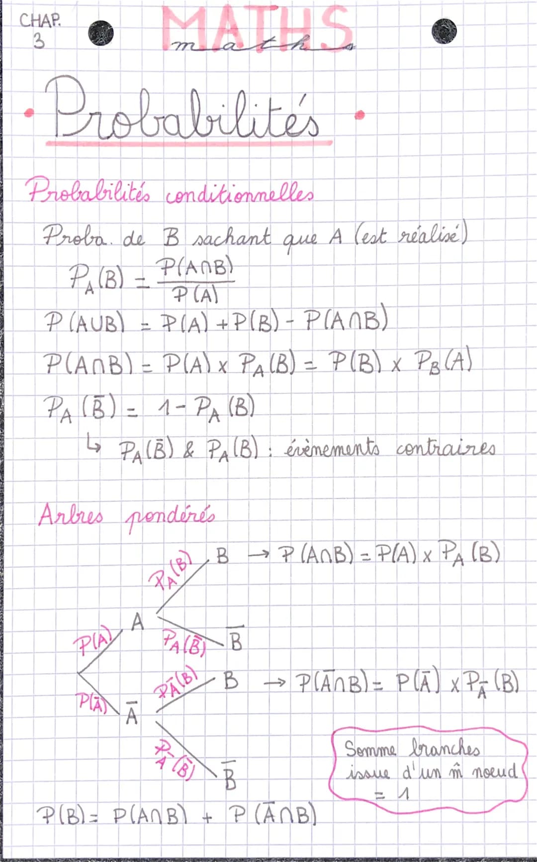 MATHS.
Probabilités
CHAP
3
Probabilités conditionnelles
Proba. de B sachant que A (est réalisé)
P(AMB)
P (A)
P₁ (B) =
P (AUB) = P(A) + P(B) 