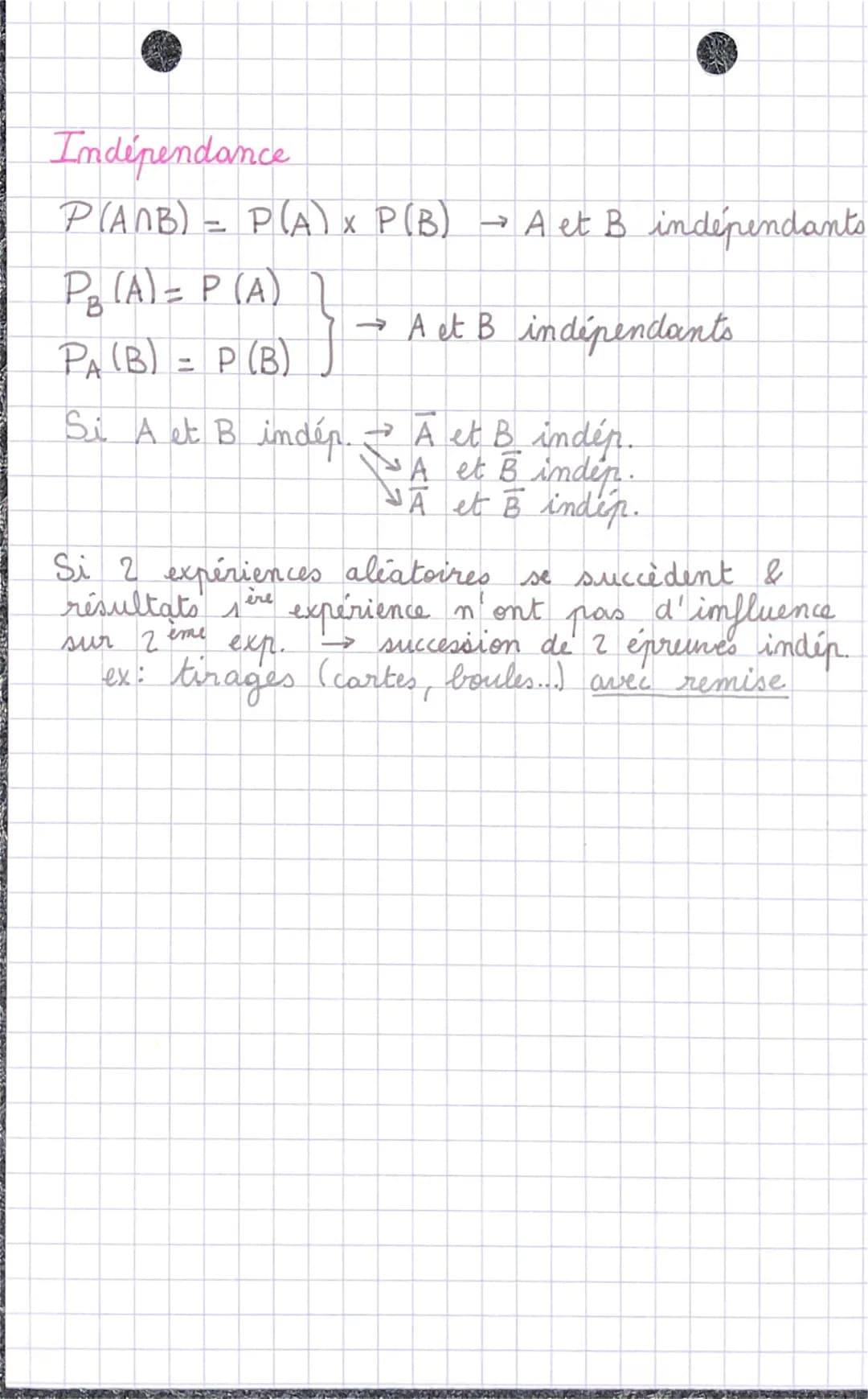 MATHS.
Probabilités
CHAP
3
Probabilités conditionnelles
Proba. de B sachant que A (est réalisé)
P(AMB)
P (A)
P₁ (B) =
P (AUB) = P(A) + P(B) 