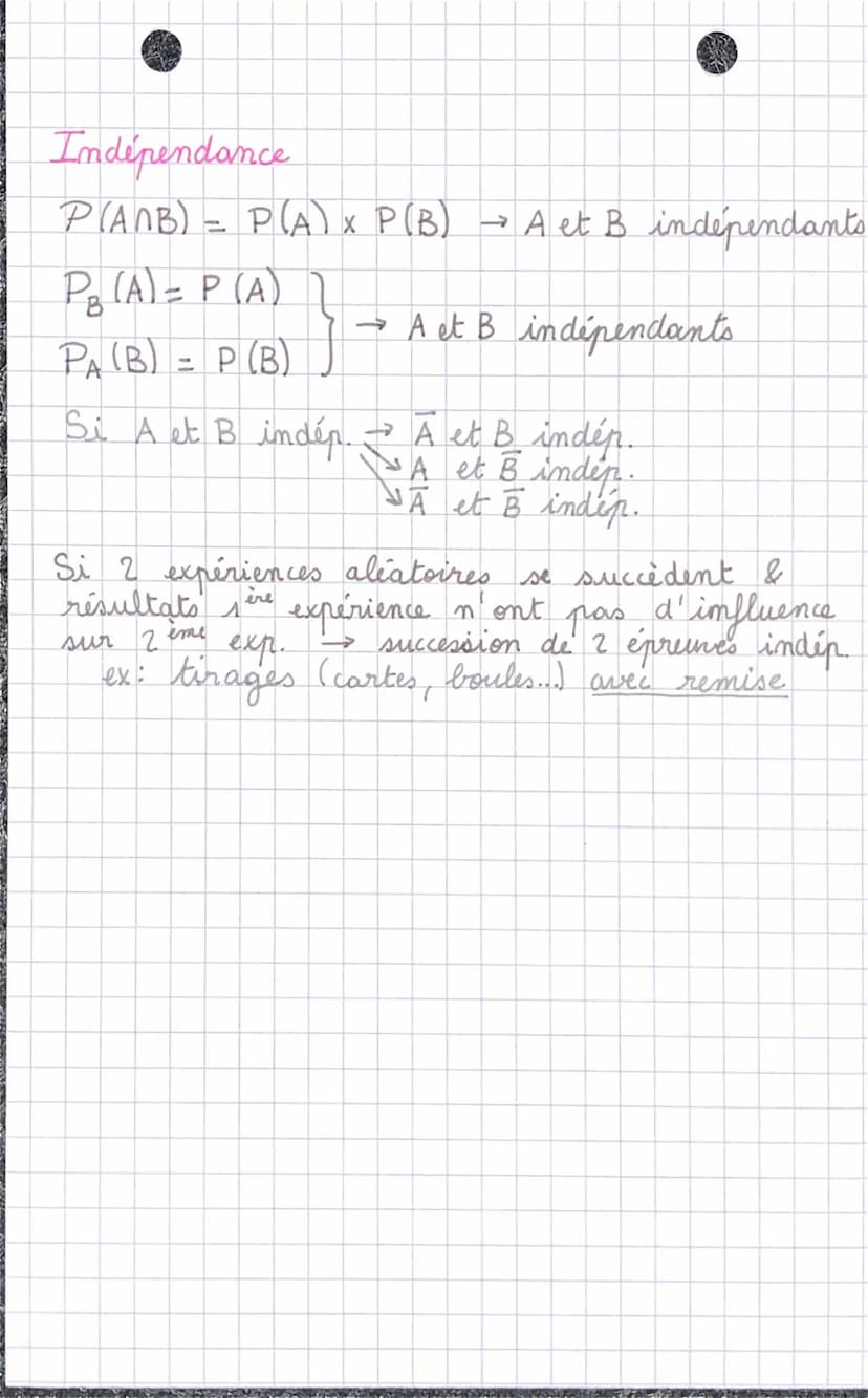 MATHS.
Probabilités
CHAP
3
Probabilités conditionnelles
Proba. de B sachant que A (est réalisé)
P(AMB)
P (A)
P₁ (B) =
P (AUB) = P(A) + P(B) 
