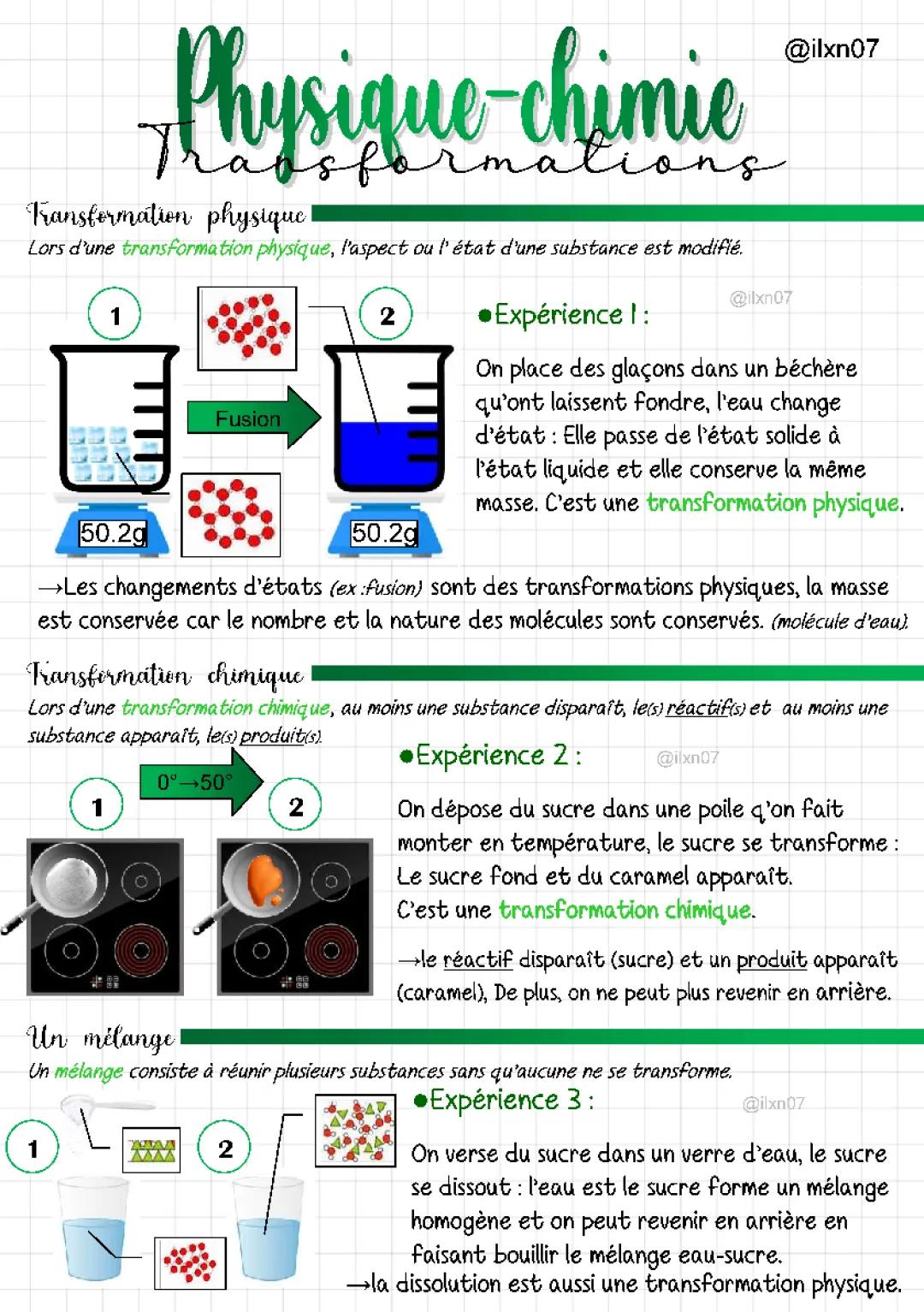 Transformations Physiques et Chimiques 4ème: Exemples, Exos Corrigés et Évaluations