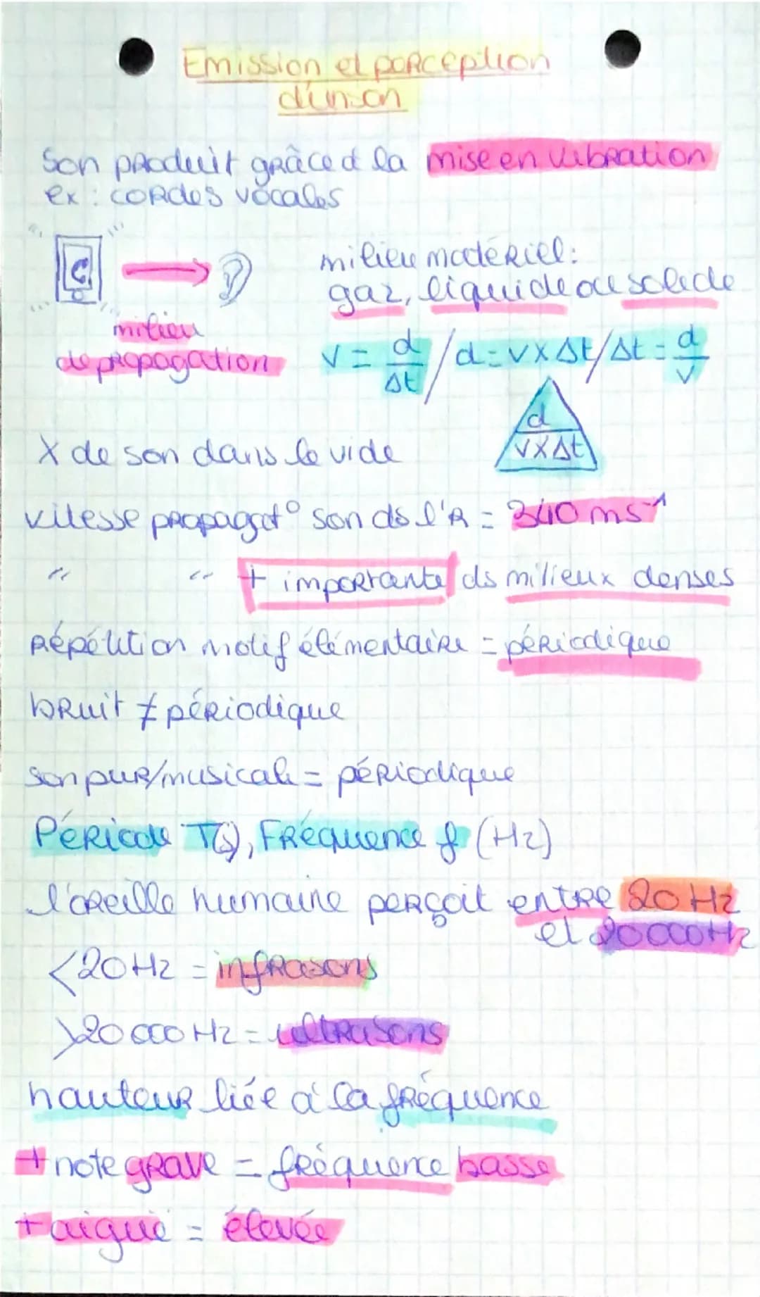 Emission el porception
dunson
Son produit grâce d la mise en vibration
ex: corde's vocales
milieu
milieu matériel:
gaz, liquide ou solide
I
