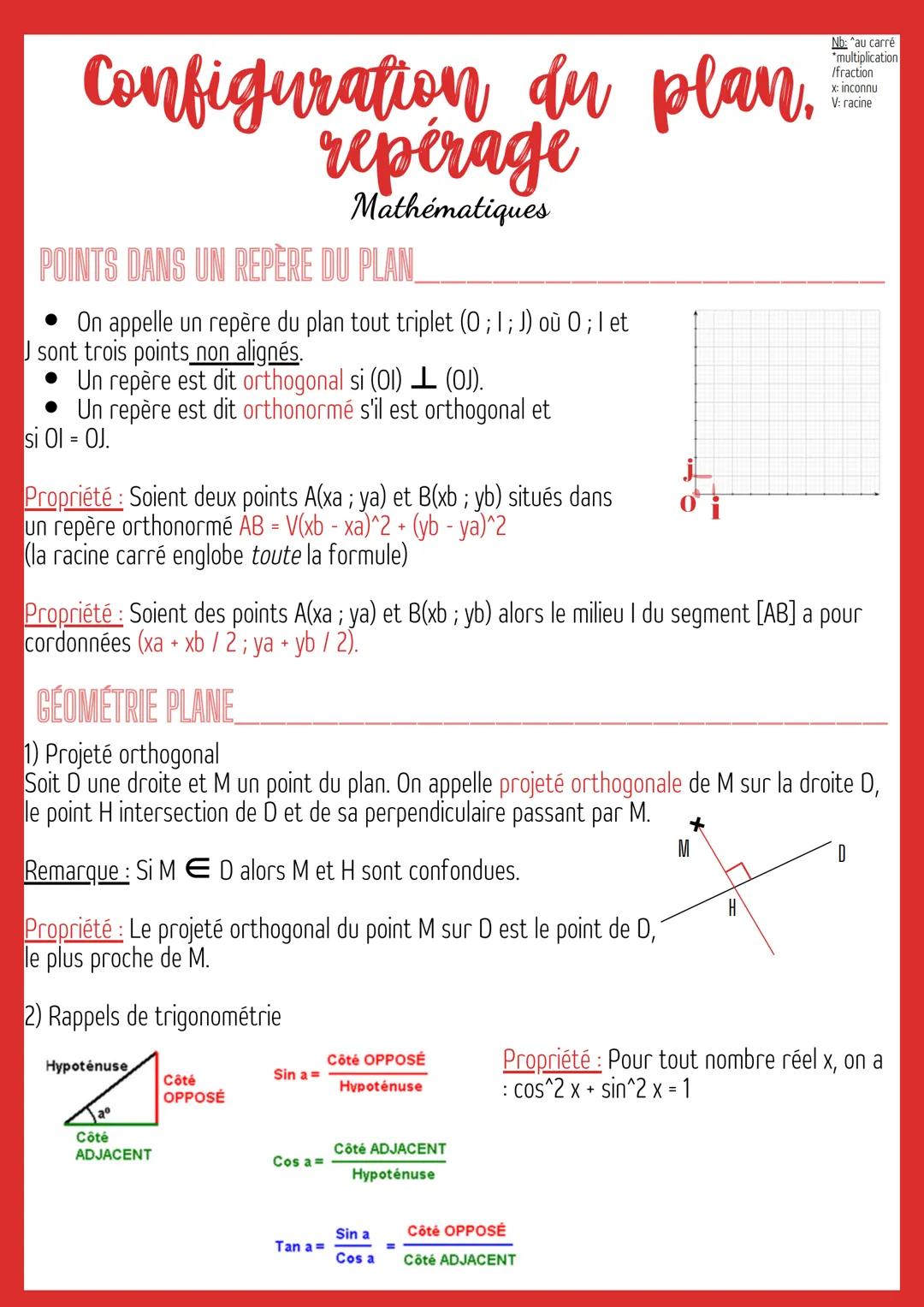 Configuration du plan.
repérage
Mathématiques
POINTS DANS UN REPÈRE DU PLAN
• On appelle un repère du plan tout triplet (0; 1; J) où 0; let
