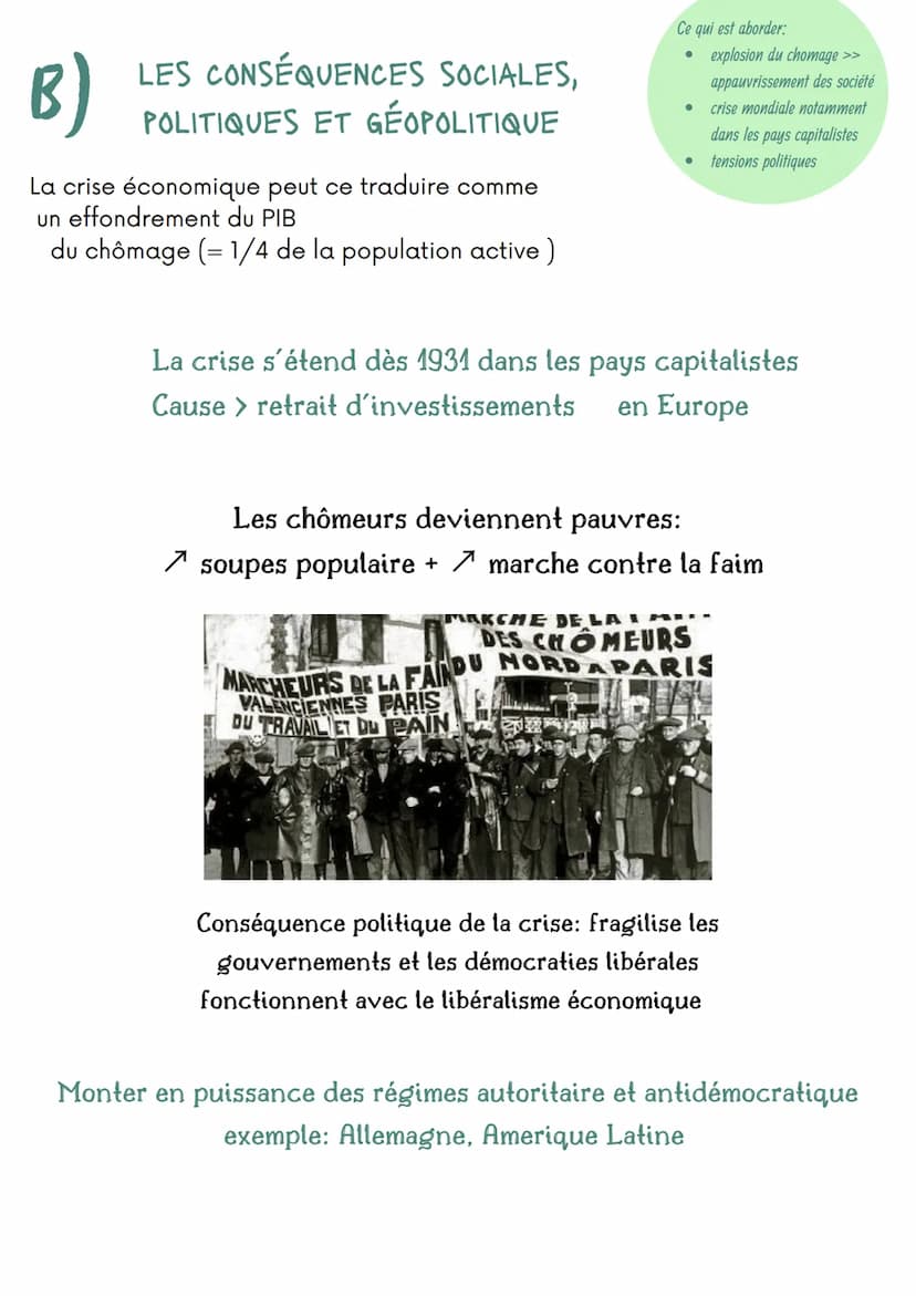 HISTOIRE
Theme 1 - Fragilités des démocraties, totalitarismes et Seconde Guerre mondiale
Chapitre 1. L'impact de la crise de 1929 : déséquil