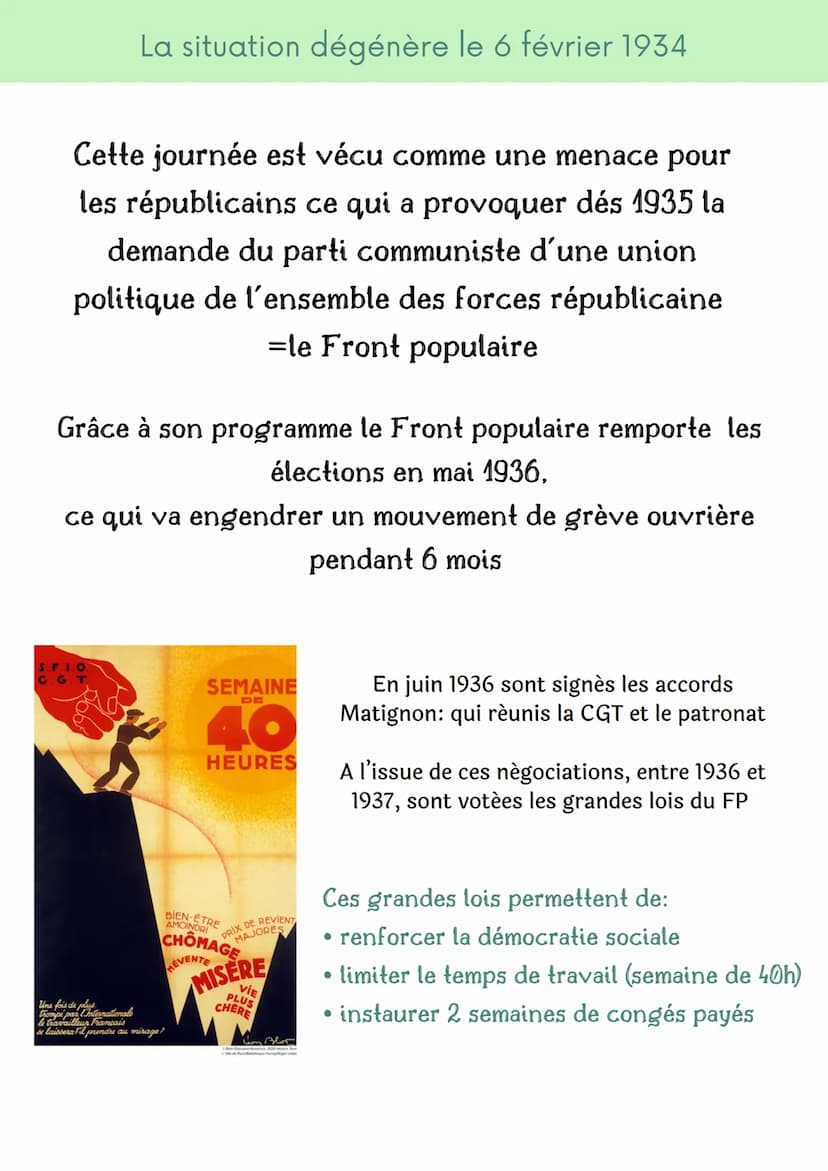 HISTOIRE
Theme 1 - Fragilités des démocraties, totalitarismes et Seconde Guerre mondiale
Chapitre 1. L'impact de la crise de 1929 : déséquil