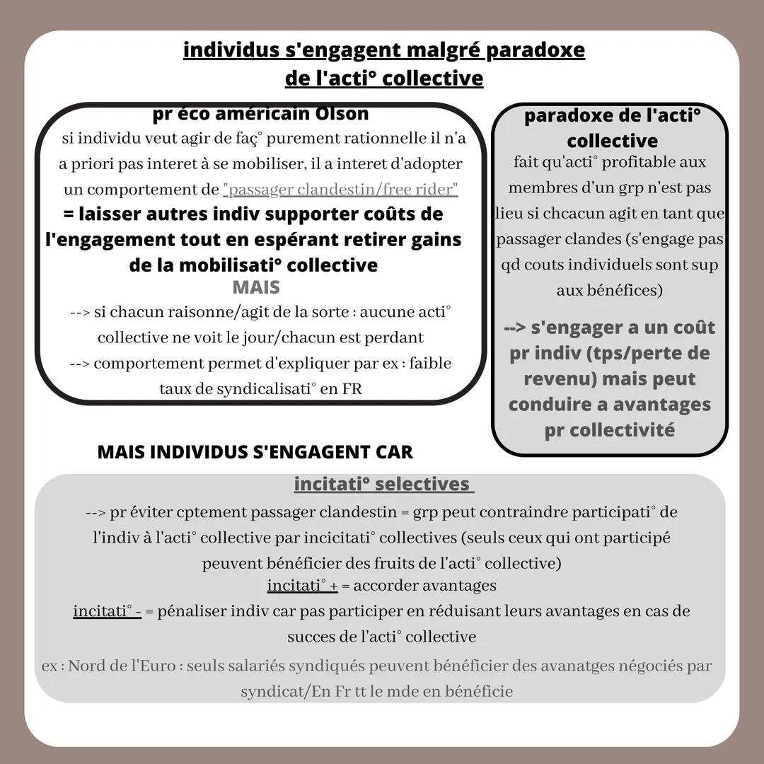 comment expliquer
L'ENGAGEMENT POLITIQUE
dans les sociétés démocratiques
def engagement po
implicati d'un indiv ds des
actiº visant à influe