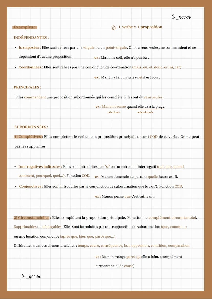 SIMPLE
INDÉPENDANTE
JUXTAPOSÉE
CIRCONSTANCIELLE
@noona
Ja phrase
PHRASE
COMPLEXE
PRINCIPALE
COORDONNÉE
noona
1 verbe 1 proposition
SUBORDONN