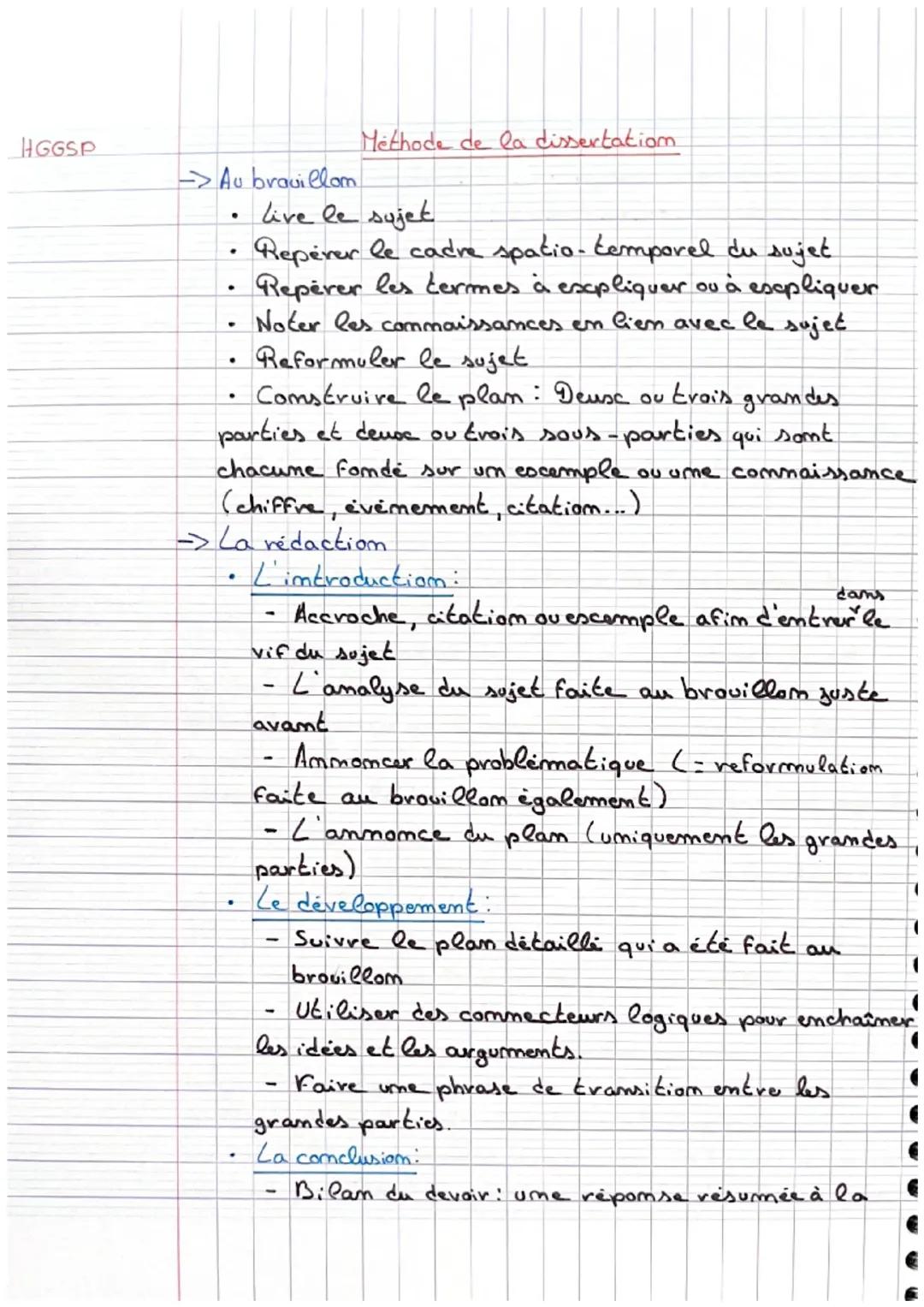 Méthode de la dissertation. 