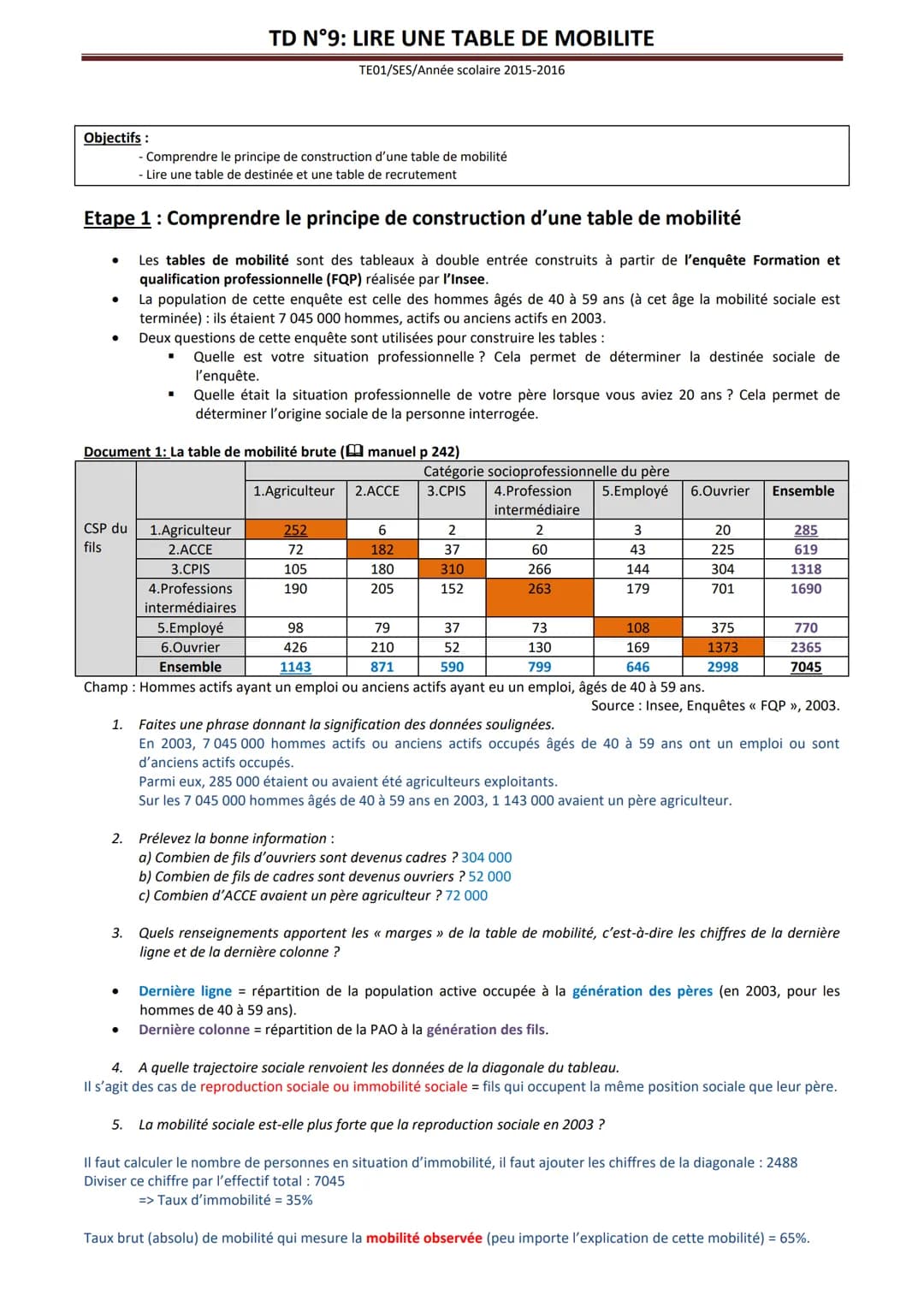 
<p>Les tables de mobilité sont des tableaux à double entrée construits à partir de l'enquête Formation et qualification professionnelle (FQ