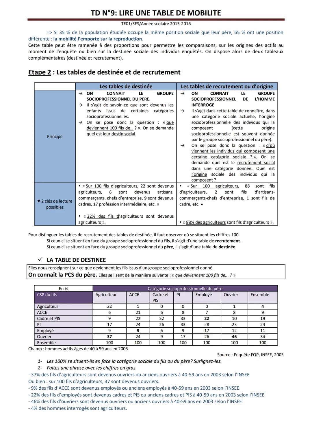 
<p>Les tables de mobilité sont des tableaux à double entrée construits à partir de l'enquête Formation et qualification professionnelle (FQ