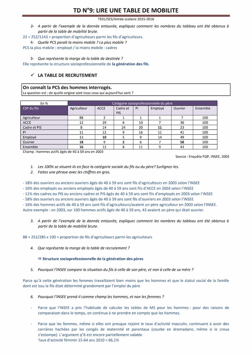 
<p>Les tables de mobilité sont des tableaux à double entrée construits à partir de l'enquête Formation et qualification professionnelle (FQ