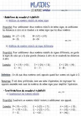 Know Maths : les règles de calcul sur les nombres relatifs et les fractions thumbnail