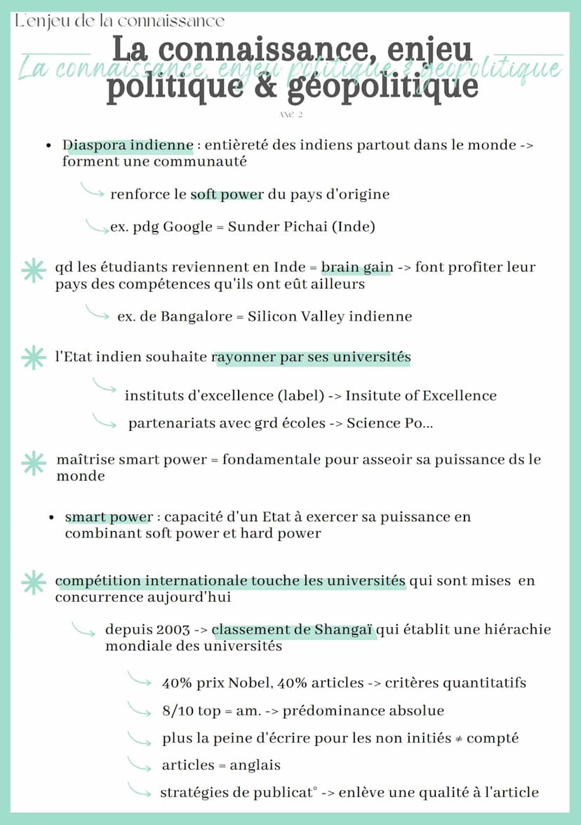 L'enjeu de la connaissance
La connaissance, enjeu
La connaissance ensen popitialiseopolitique
politique & géopolitique
AXE 2
accès à la conn