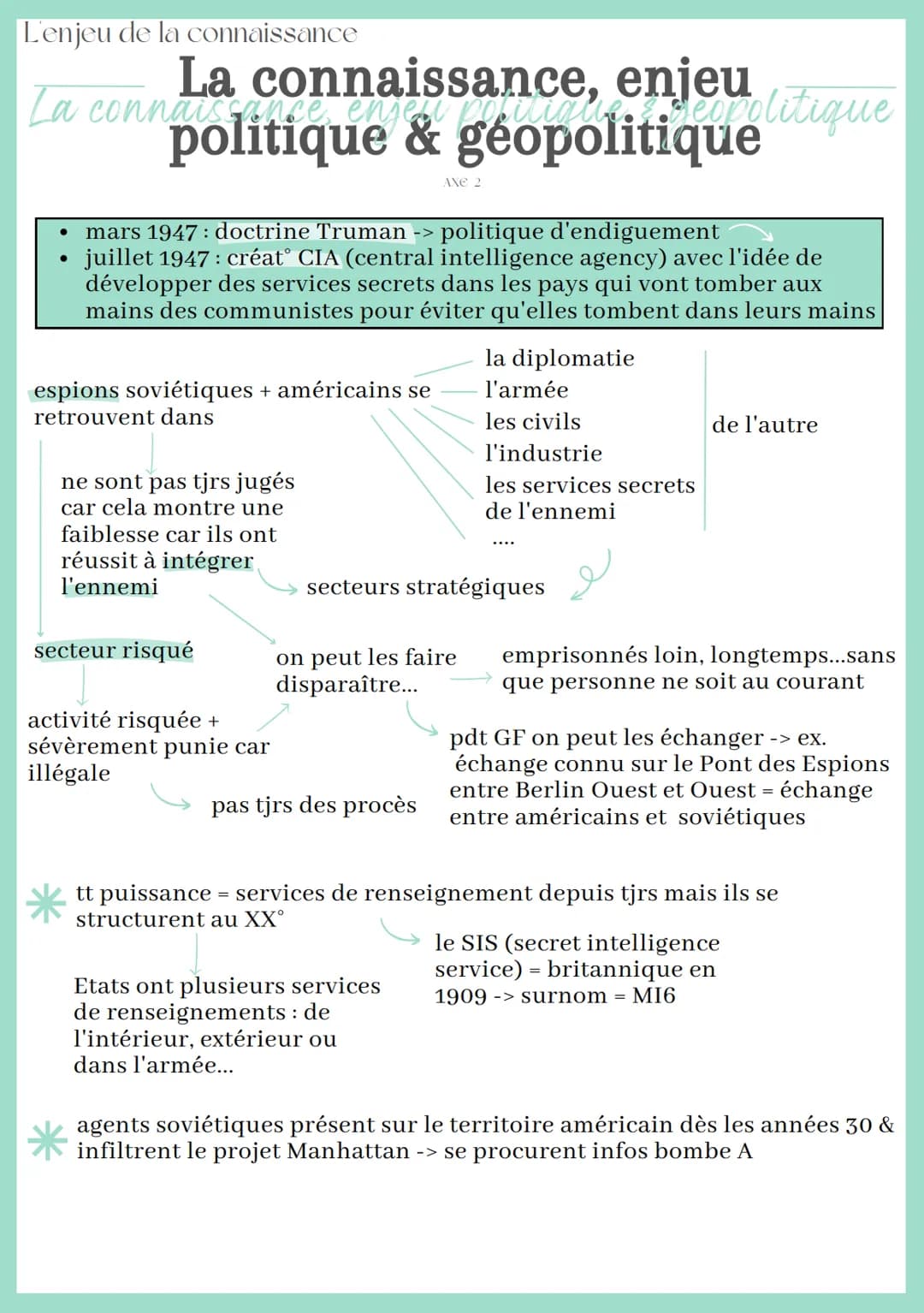 L'enjeu de la connaissance
La connaissance, enjeu
La connaissance ensen popitialiseopolitique
politique & géopolitique
AXE 2
accès à la conn