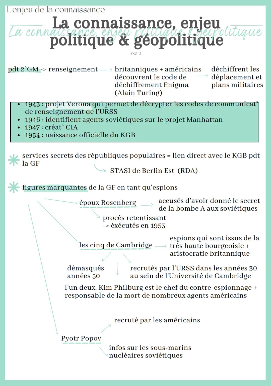 L'enjeu de la connaissance
La connaissance, enjeu
La connaissance ensen popitialiseopolitique
politique & géopolitique
AXE 2
accès à la conn