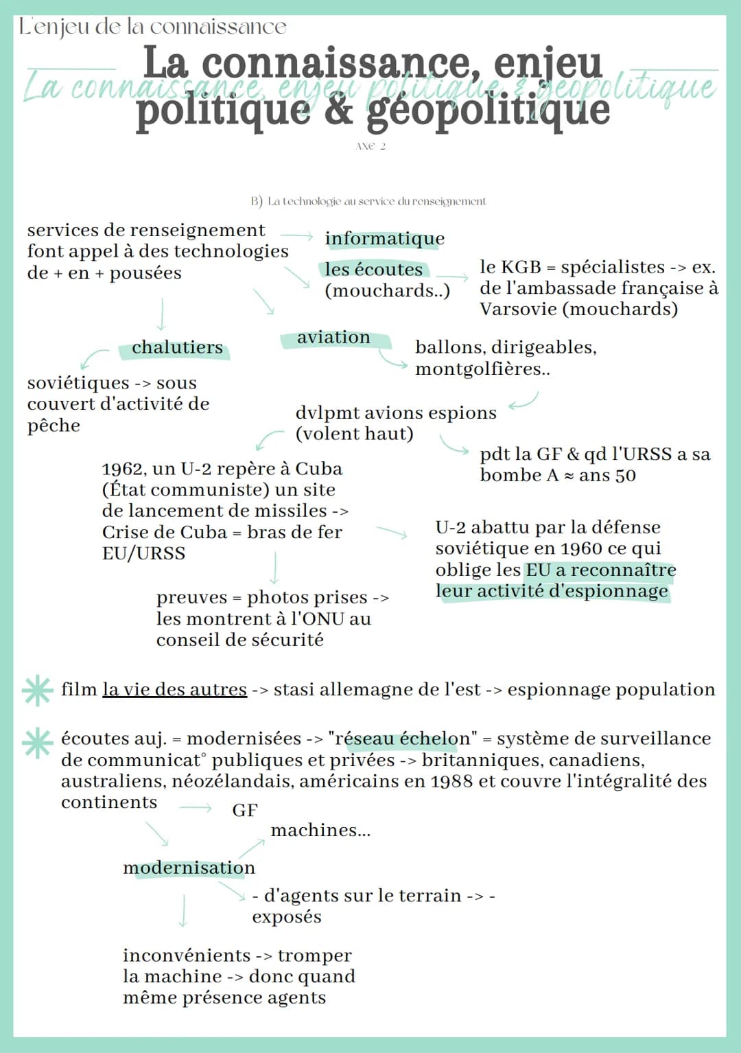 L'enjeu de la connaissance
La connaissance, enjeu
La connaissance ensen popitialiseopolitique
politique & géopolitique
AXE 2
accès à la conn