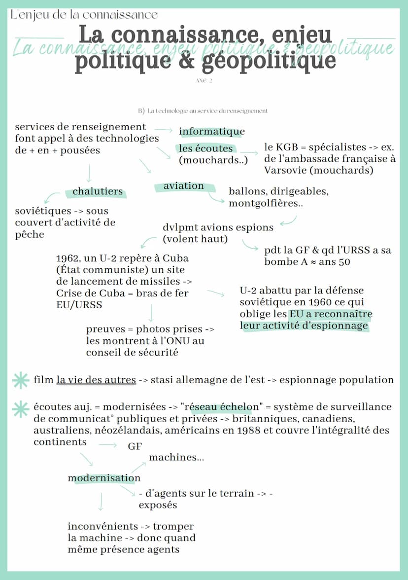 L'enjeu de la connaissance
La connaissance, enjeu
La connaissance ensen popitialiseopolitique
politique & géopolitique
AXE 2
accès à la conn
