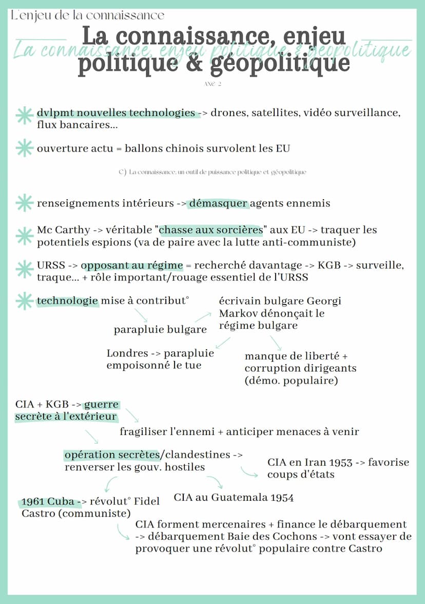 L'enjeu de la connaissance
La connaissance, enjeu
La connaissance ensen popitialiseopolitique
politique & géopolitique
AXE 2
accès à la conn