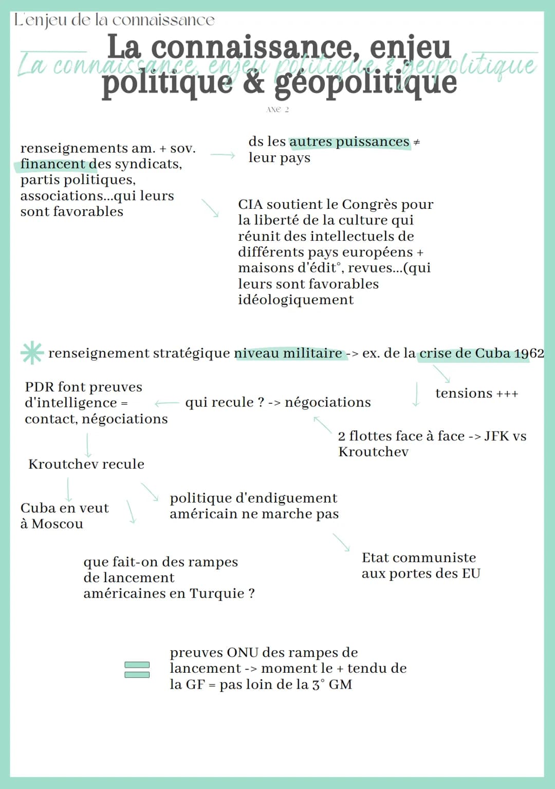 L'enjeu de la connaissance
La connaissance, enjeu
La connaissance ensen popitialiseopolitique
politique & géopolitique
AXE 2
accès à la conn