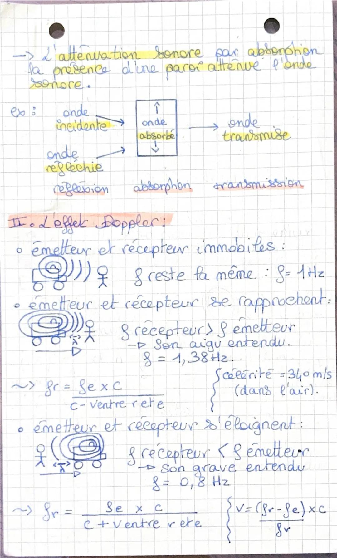 chap1:PH
Sons et effet Doppler:
To Nouvelles characteristiques du son.
9. Intensite sonore :
LD Puissance du son sur une certaine surface
tr
